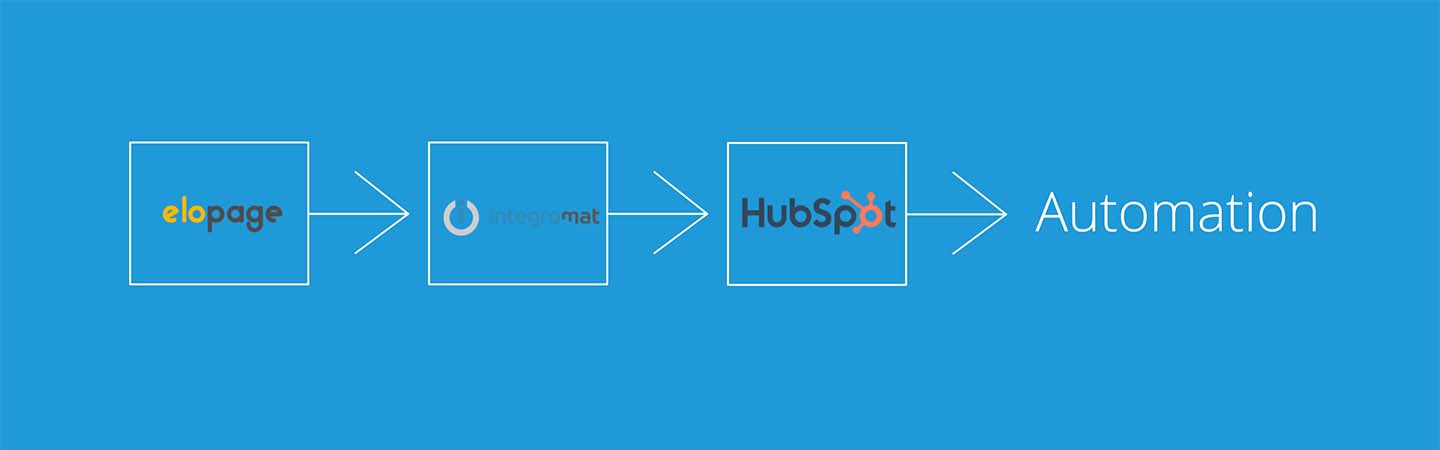 Integration von elopage und HubSpot CRM in 10 Minuten | klartext&tacheles