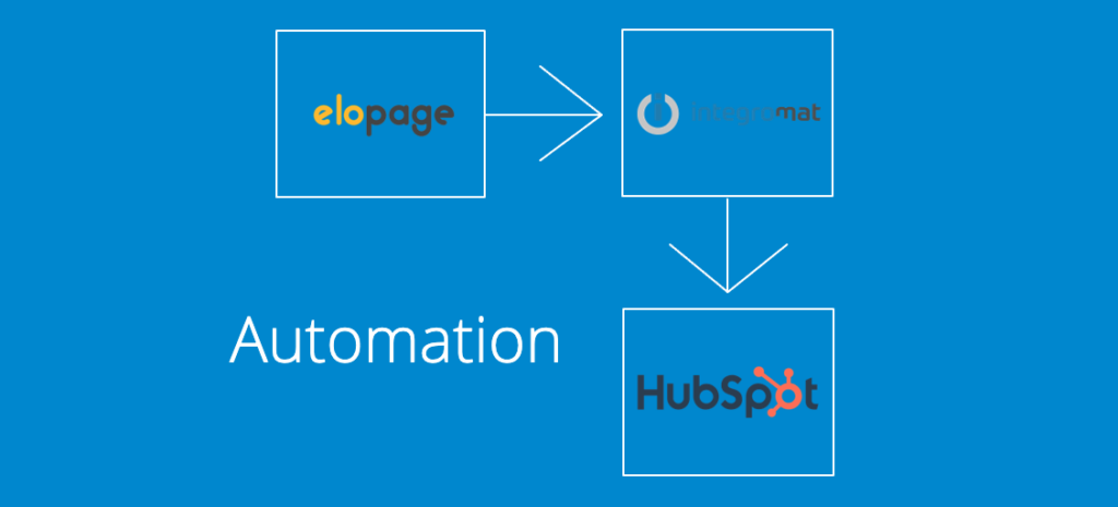 Integration Elopage und HubSpot CRM